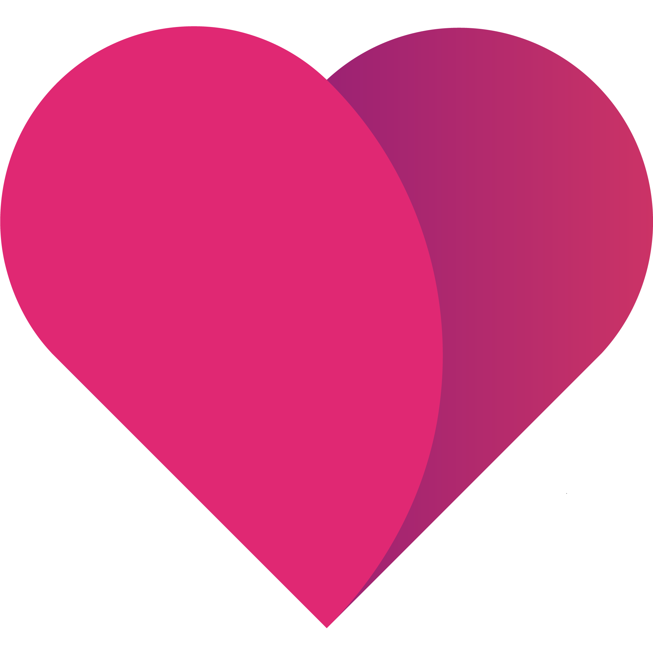 Sofiahjälpen för SwipeCare